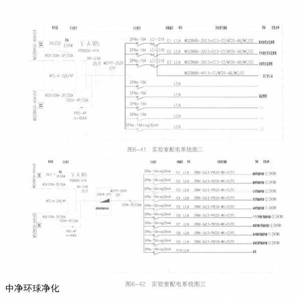 醫(yī)學實驗室照明設(shè)計安裝